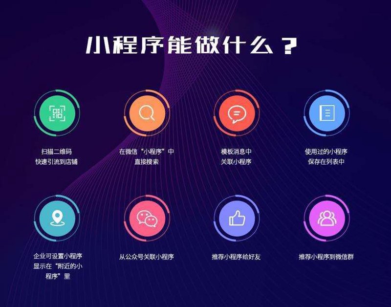 网络推广的潮流趋势